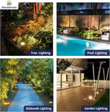 Gardenreet 12V Well Light - Brass Electric Low Voltage Ip65 Waterproof In-Ground LED Landscape - Outdoor Path Light | Lumora