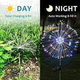 JJGoo Solar Firework Lights, 2 Pack 120 LEDs 2 Lighting Modes Solar Garden Lights Outdoor Waterproof for Yard Patio | Lumora