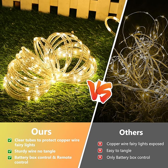 Jnaurb 2-Pack Battery Operated Rope Lights for Outside, Total 66FT 200LED 8 Modes Battery Operated String Lights | Lumora