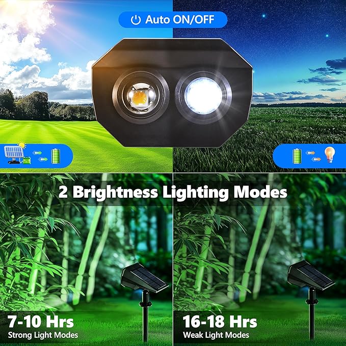 Flacchi Solar Lights Outdoor Waterproof - 2 Lighting Modes Solar Powered Garden Yard Spot Lights for Outside | Lumora