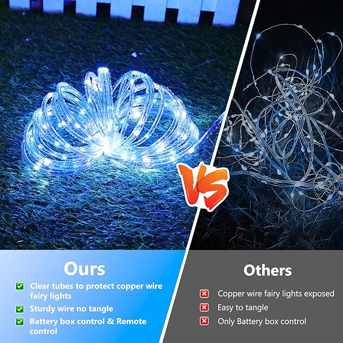 Jnaurb 2-Pack Battery Operated Rope Lights for Outside, Total 66FT 200LED 8 Modes Battery Operated String Lights | Lumora