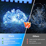 Jnaurb 2-Pack Battery Operated Rope Lights for Outside, Total 66FT 200LED 8 Modes Battery Operated String Lights | Lumora