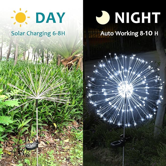 JJGoo Solar Firework Lights, 4 Pack 120 LEDs 2 Lighting Modes Solar Garden Lights Outdoor Waterproof for Yard Patio | Lumora