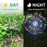 JJGoo Solar Firework Lights, 2 Pack 150 LEDs 2 Lighting Modes Solar Lights Outdoor Waterproof for Garden Patio | Lumora