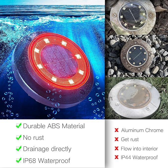 Flacchi Solar Ground Lights - Solar Powered Lights Outdoor Solar Disk Light Waterproof Landscape Light for Patio | Lumora