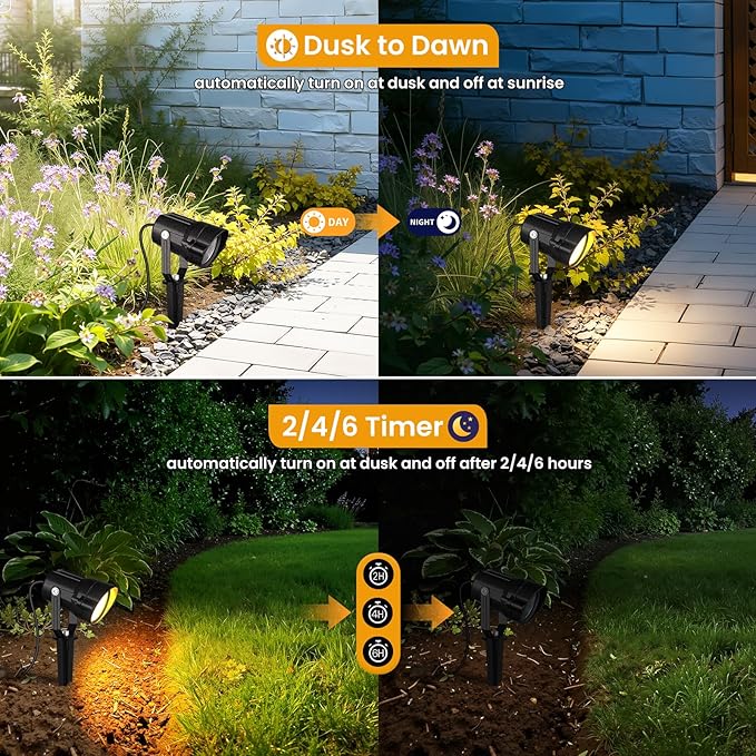 6W Landscape Lighting Kit, Low Voltage Landscape Lights with Transformer 100FT UL-Listed Wire & Connectors, 3000K | Lumora