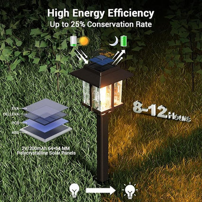 XMCOSY+ Solar Lights Outdoor Waterproof IP65 10/25 LM LED with 2 Lighting Modes 6 Pack | 15 LM Garden Lights with Metal Glass, 2-Tone Bronze & Wood (Color) Pathway Lights 4 Pack (Warm White)