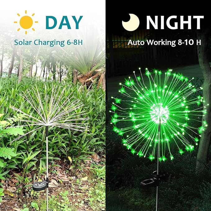 JJGoo Solar Firework Lights, 2 Pack 150 LEDs 2 Lighting Modes Solar Lights Outdoor Waterproof for Garden Patio | Lumora