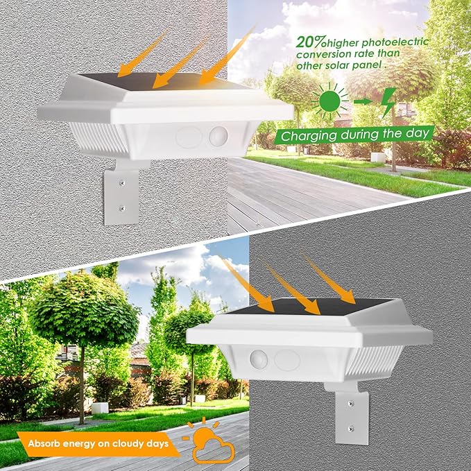 UniqueFire Outdoor Solar Fence Lights - 40 LED Outdoor Security Lights for Eaves, Garden, Landscape & Walkway (2PCS, Cool White, Waterproof)