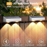 SOLPEX Solar Fence Lights Outdoor, 9 Fixed Colors ＆ Color Changing Fence Solar Lights Outdoor Waterproof IP65, LED | Lumora