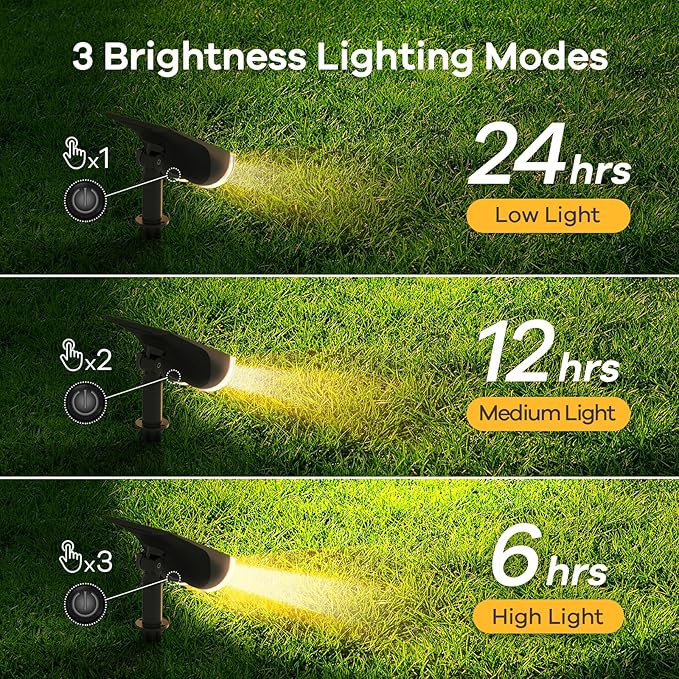 Linkind Solar Lights Outdoor Waterproof IP65, StarRay Dusk-to-Dawn Outdoor Solar Lights, 3 Lighting Modes Solar | Lumora