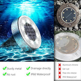 Mulit-Purpose Solar Ground Lights Outdoor - 8 Pack IP68 Waterproof Solar Powered Deck Lights Outdoor Landscape | Lumora
