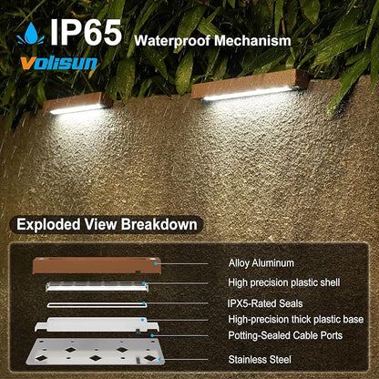 VOLISUN 8 Pack 7 Inch Retaining Wall Lights, Waterproof LED Hardscape Lighting, Cuttable Low Voltage Landscape Lighting, 12V Paver Lights, 3W Outdoor Step Lights, 5000K Daylight, ETL