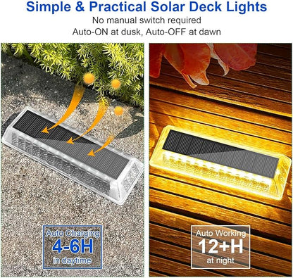 Lacasa Solar Deck Lights, Solar Light Outdoor Waterproof IP68, 8 Pack Solar Powered Pathway Yard Driveway Step Landscape Lights, LED Lighting 50LM for Garden Path Walkway Stair Patio, Warm White 2700K