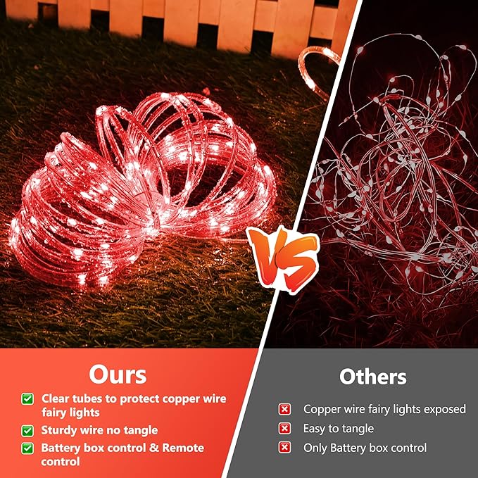 Jnaurb 2-Pack Battery Operated Rope Lights for Outside, Total 66FT 200LED 8 Modes Battery Operated String Lights | Lumora