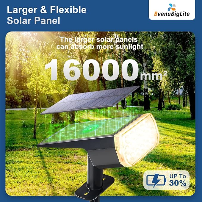 Solar Lights Outdoor Waterproof: IP65 Led Spot Light Decorations for Garden - 3 Lighting Modes Solar Powered for | Lumora