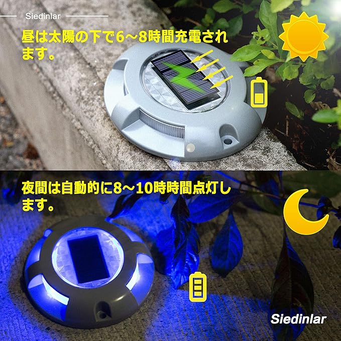 SIEDiNLAR Solar Deck Lights 1 Pack (Blue)