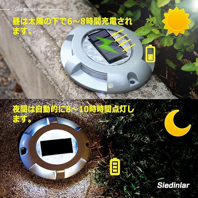 SIEDiNLAR Solar Deck Lights 1 Pack (White)